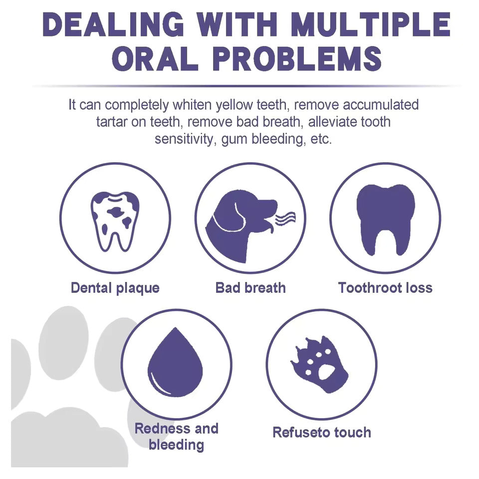 Pet Fresh Breath Dental Care Gel™